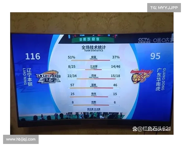 辽宁cba赛事安排,辽宁CBA新赛季赛事安排全面揭晓