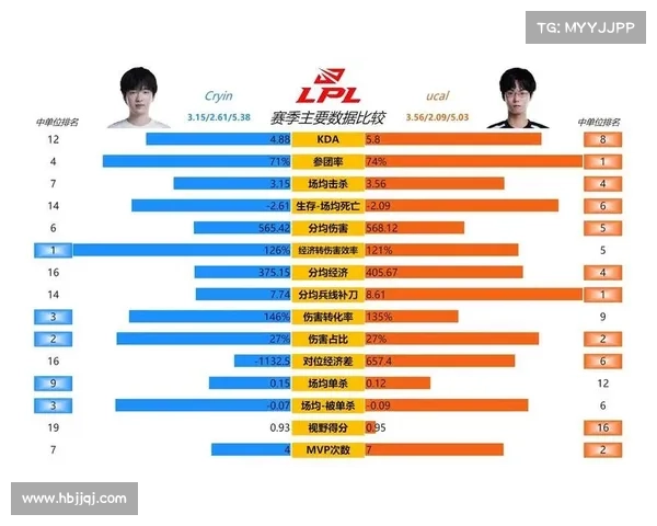 雷达与体育赛事(雷达tt)